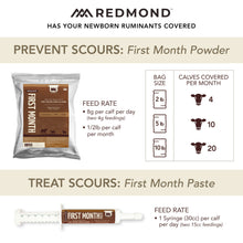 Load image into Gallery viewer, First Month® - Immune Stimulator