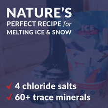 Load image into Gallery viewer, Nature&#39;s Blend Ice Melt
