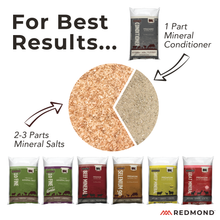 Load image into Gallery viewer, 10 Fine with Garlic
