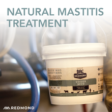 Load image into Gallery viewer, Udder Mud
