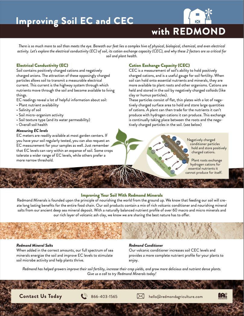 improving soil ec and cec